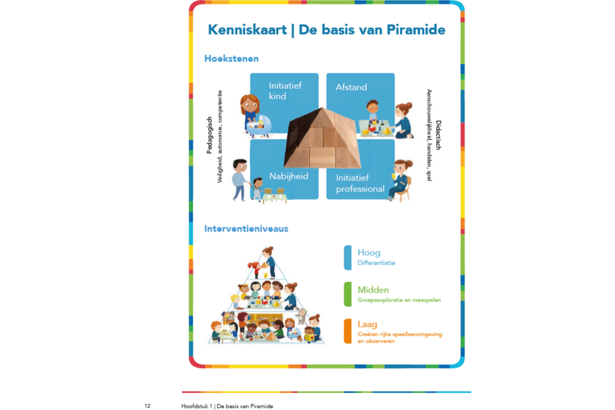 Speels en wijs met Piramide